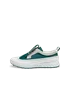 Women's ECCO® Golf S-Casual Leather Golf Shoe - Multicolour - O